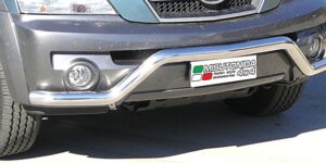 Boční ochranné oválné nerezové nášlapy s hliníkovými prolisy