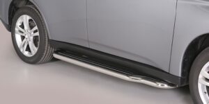 Boční ochranné nerezové celonášlapy