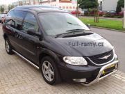 Boční ochranný nerezový rám – tyč